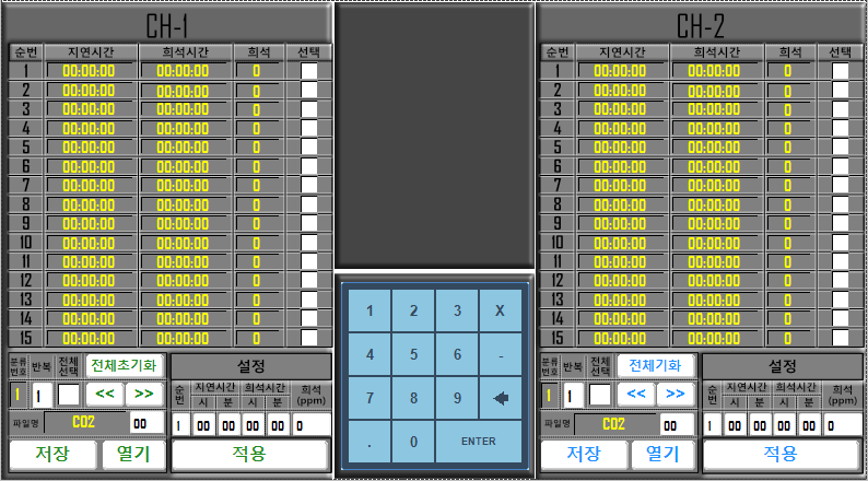 GDS-120 Sequence Setup